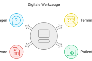 Digitale Werkzeuge NExt Wave Design